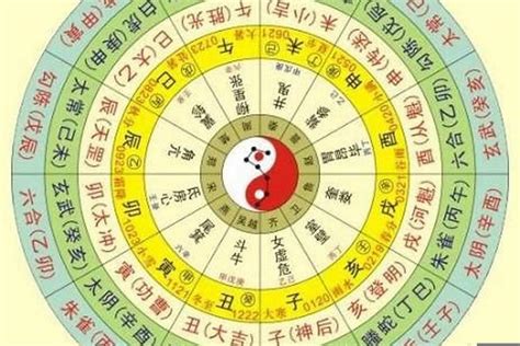 天干地支 算命|八字算命器